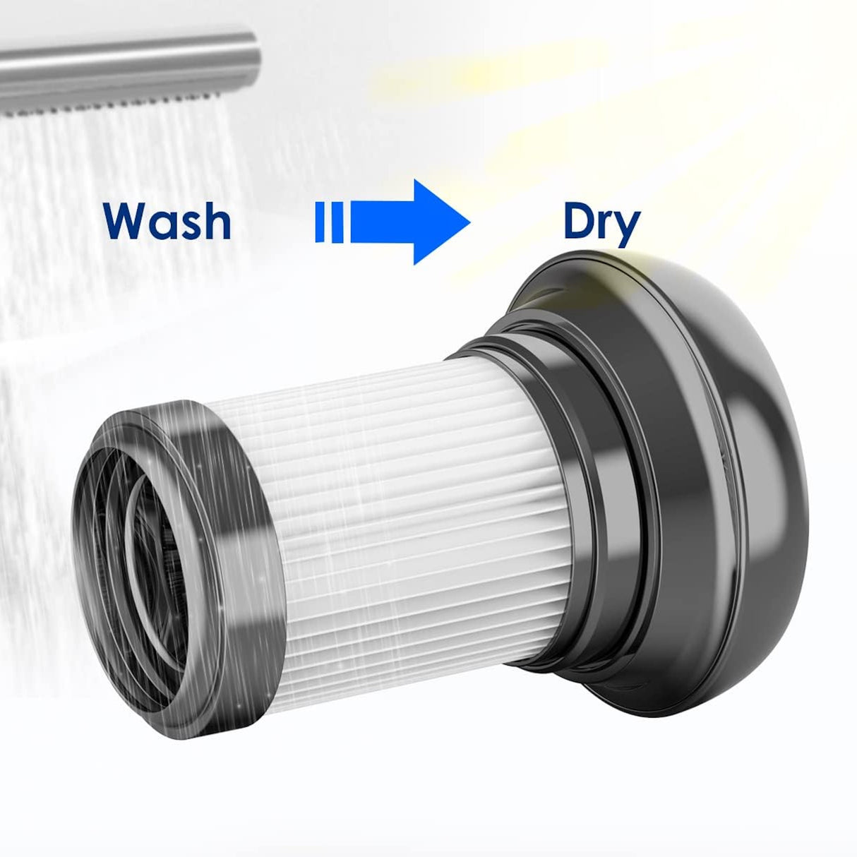 PURE ONE S15 HEPA Filter & Cover Assembly – Attaches Magnetically