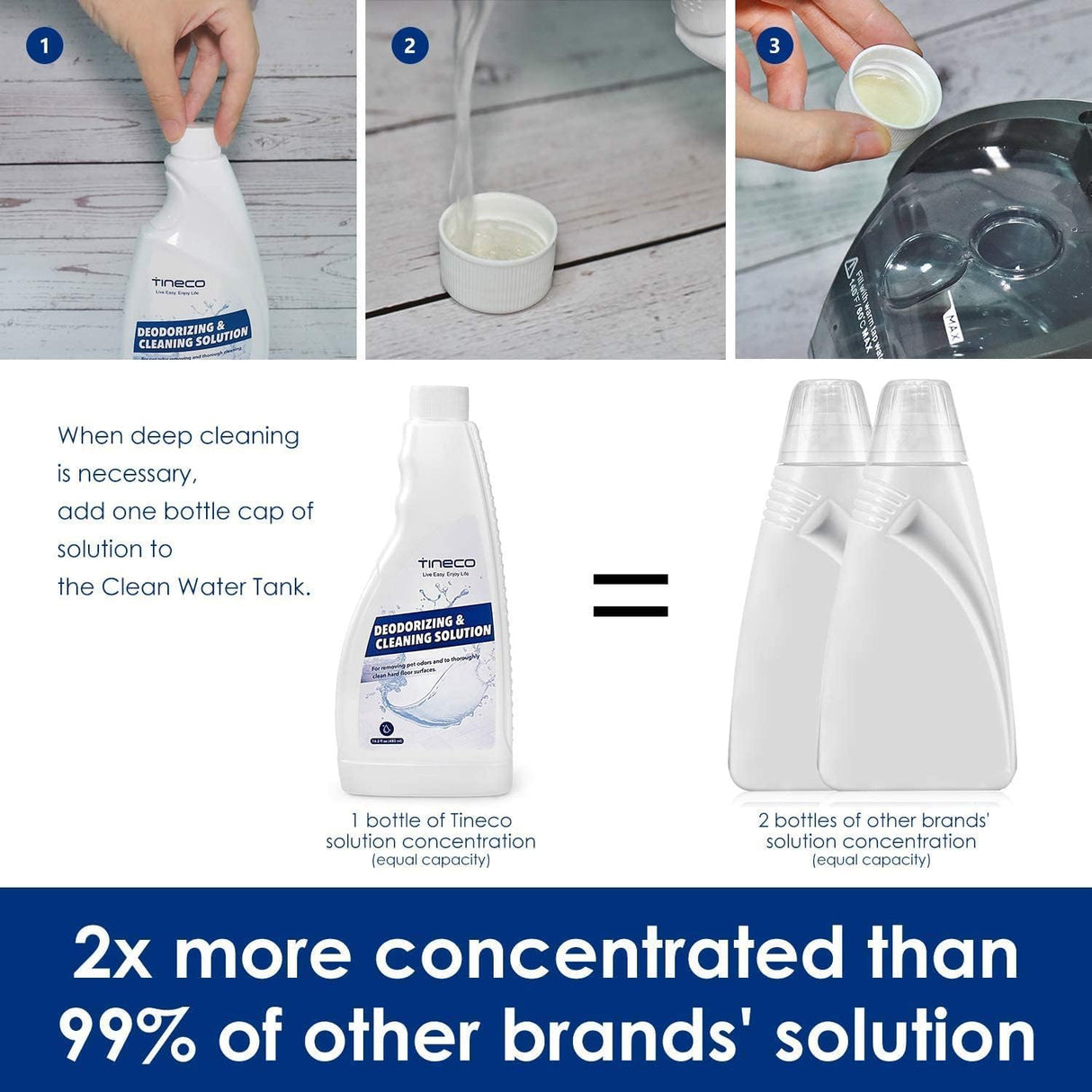 Deodorising & Cleaning Solution - 2 x 480ml