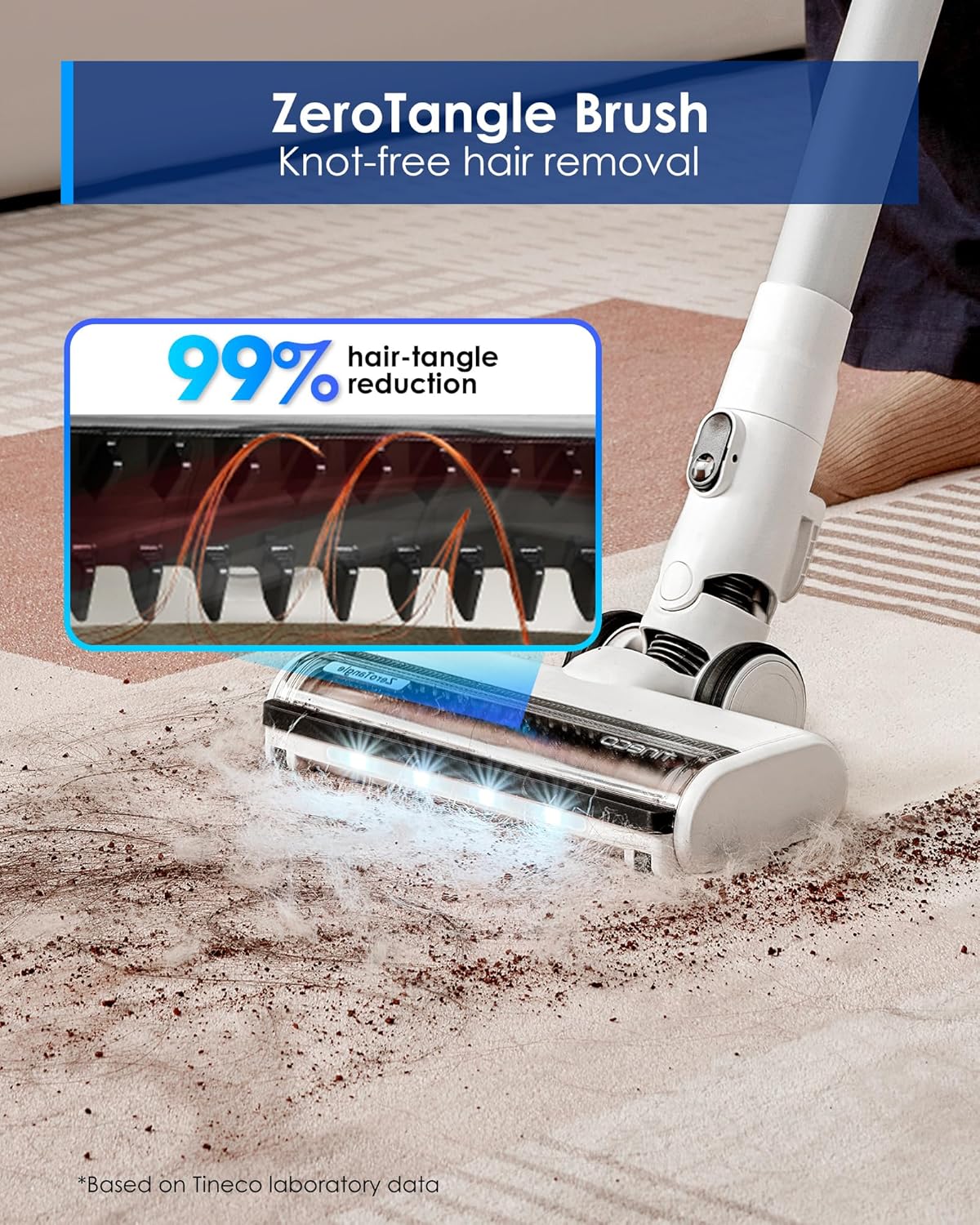 FLOOR ONE Switch S6 Stretch Plus - 65min, Smart 180° Lay Flat Wet Dry Cordless Vacuum Floor Washer & Mop Stick