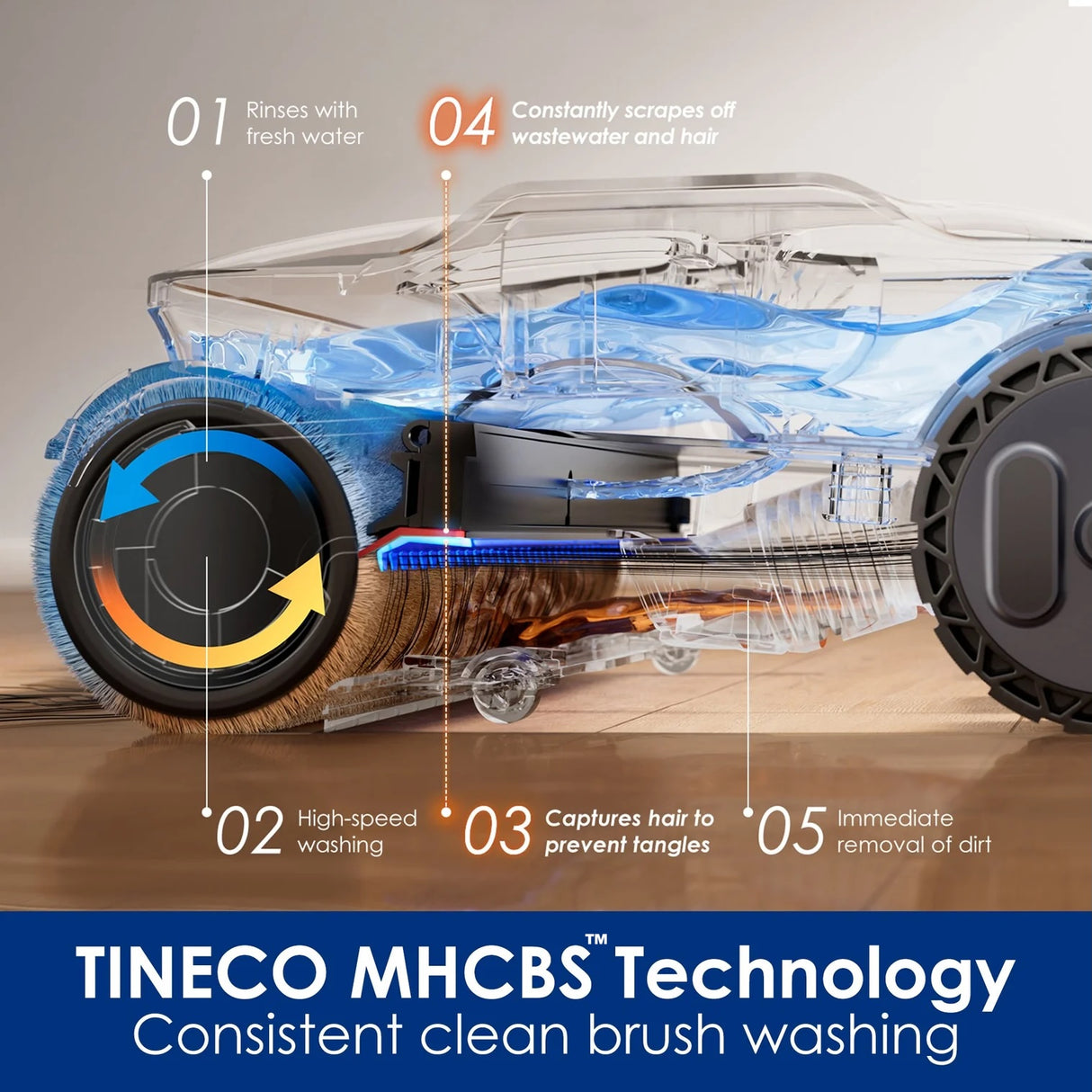 FLOOR ONE S9 Artist Steam - 75min, Smart 180° Lay Flat Wet Dry Cordless Vacuum Floor Washer & Mop Stick