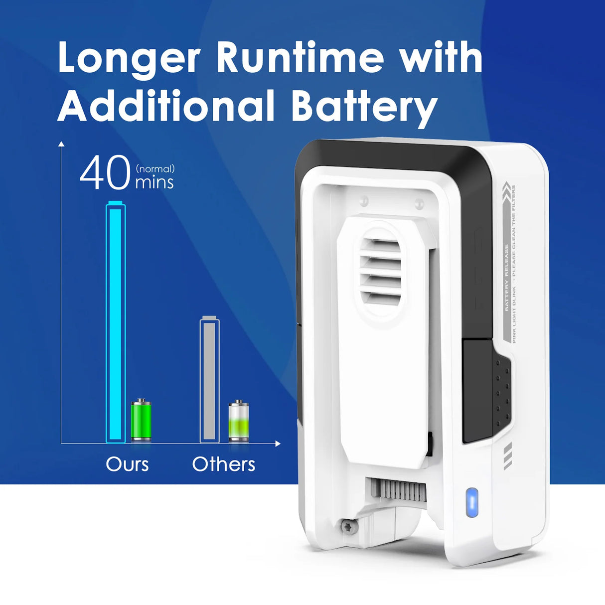 Tineco PWRHERO 11 Snap Replacement Battery Pack (2500mAh)