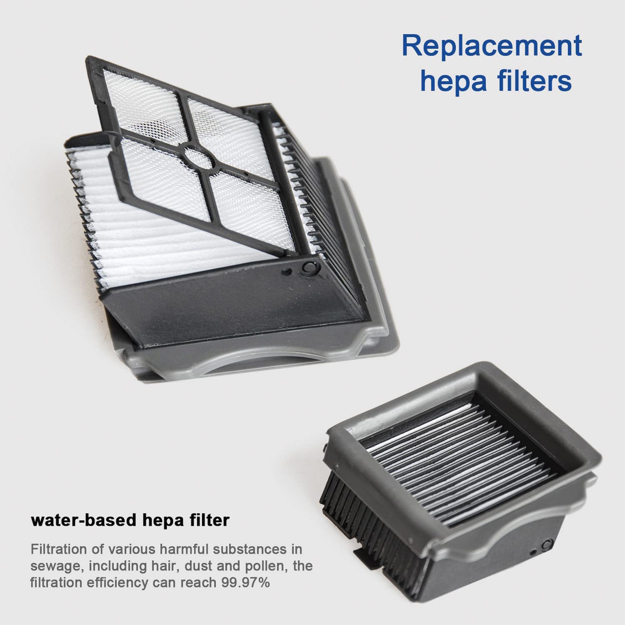 FLOOR ONE S5 COMBO Replacement HEPA Filter Assembly - UNBOXED DEAL