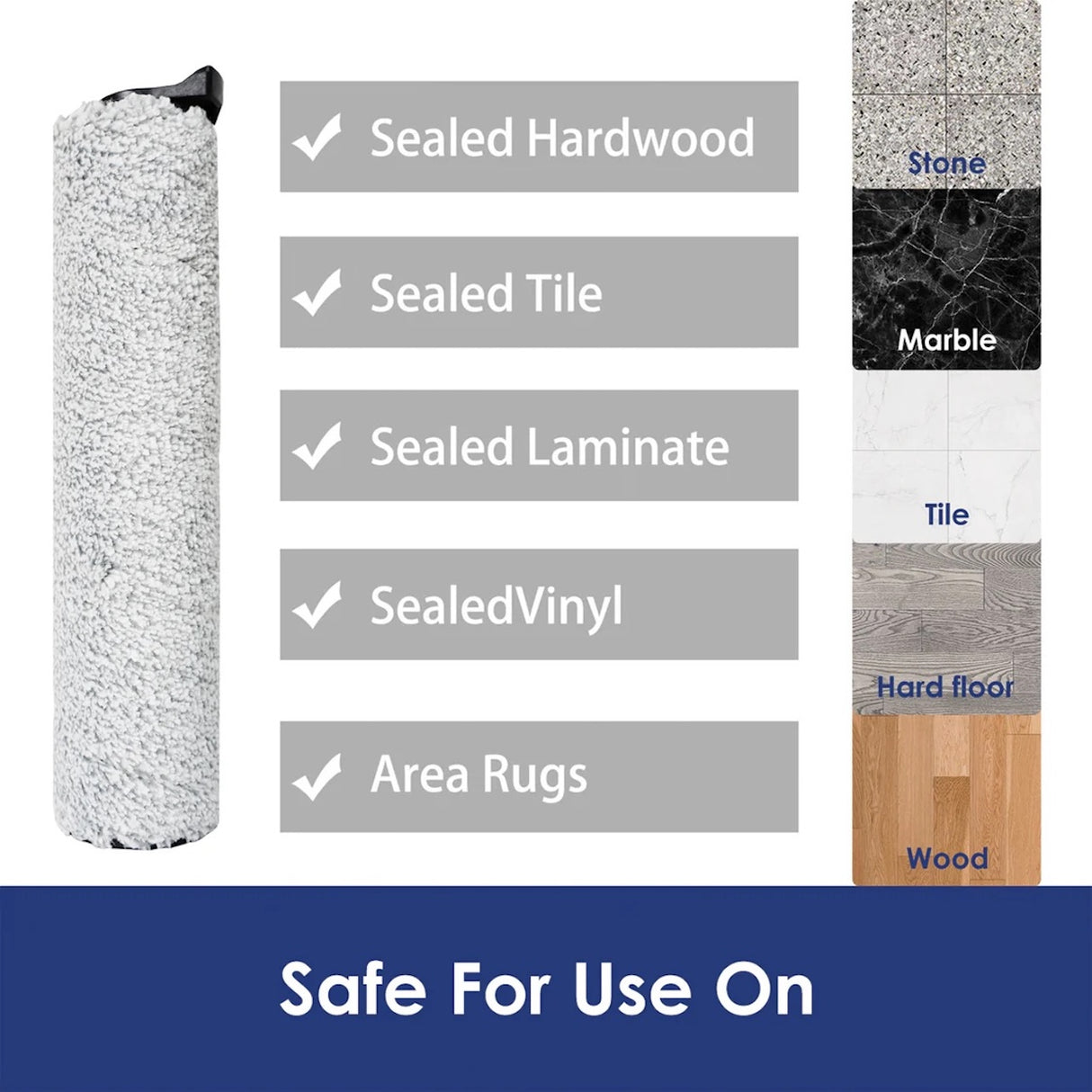 iFLOOR Y2 Replacement Brush Roller