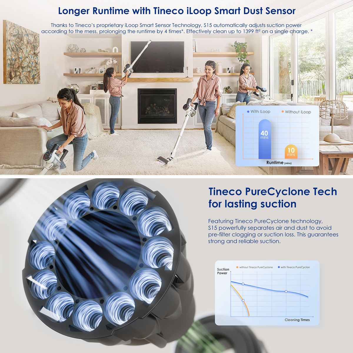 Tineco PURE ONE S15 PET - Smart Cordless Vacuum & HandVac Stick + MiniBrush