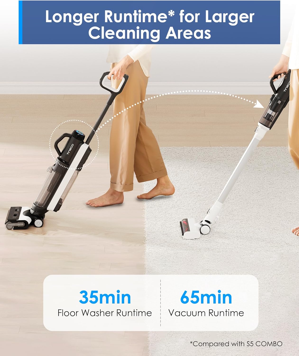 FLOOR ONE Switch S6 Stretch Plus - 65min, Smart 180° Lay Flat Wet